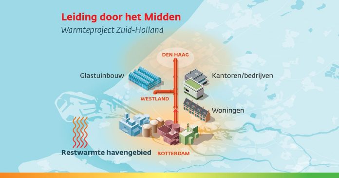 Duurzame warmte regio Den Haag en glastuinbouw stap dichterbij