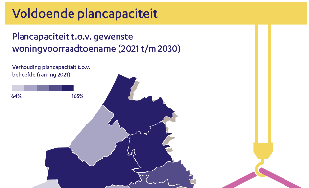 Provincie Zuid-Holland